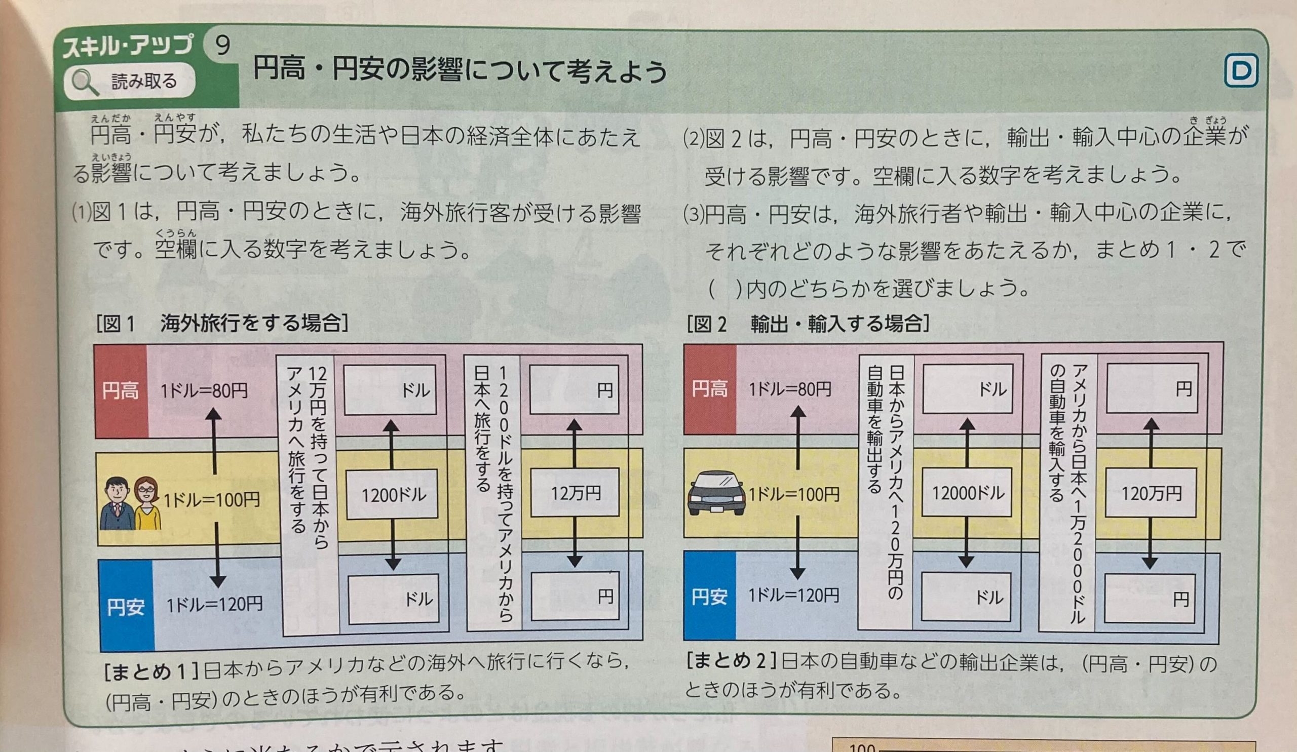 ニュースで知ろう！】「円安は輸出に有利」は時代遅れ？ - 進学塾ライトアップ